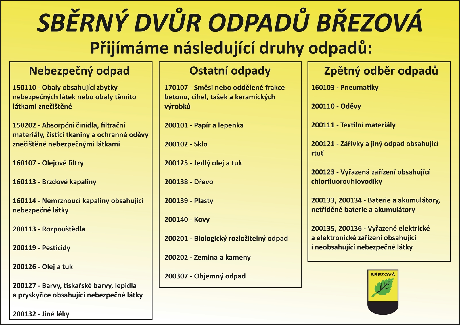 Sběrný dvůr info cedule - 2. strana -A2_page-0001.jpg